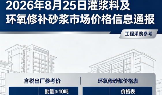 开化2026年8月25日灌浆料及环氧修补砂浆市场价格信息通报
